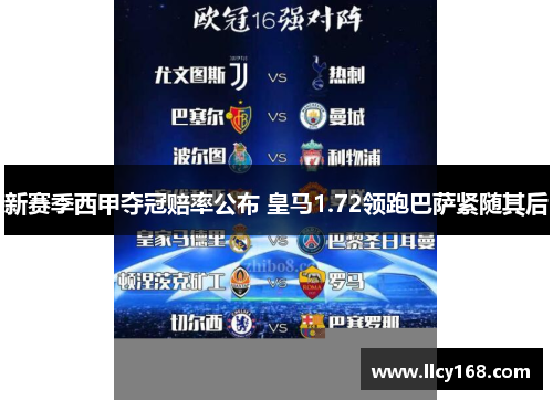新赛季西甲夺冠赔率公布 皇马1.72领跑巴萨紧随其后 新赛季西甲夺冠赔率公布 皇马1.72领跑巴萨紧随其后